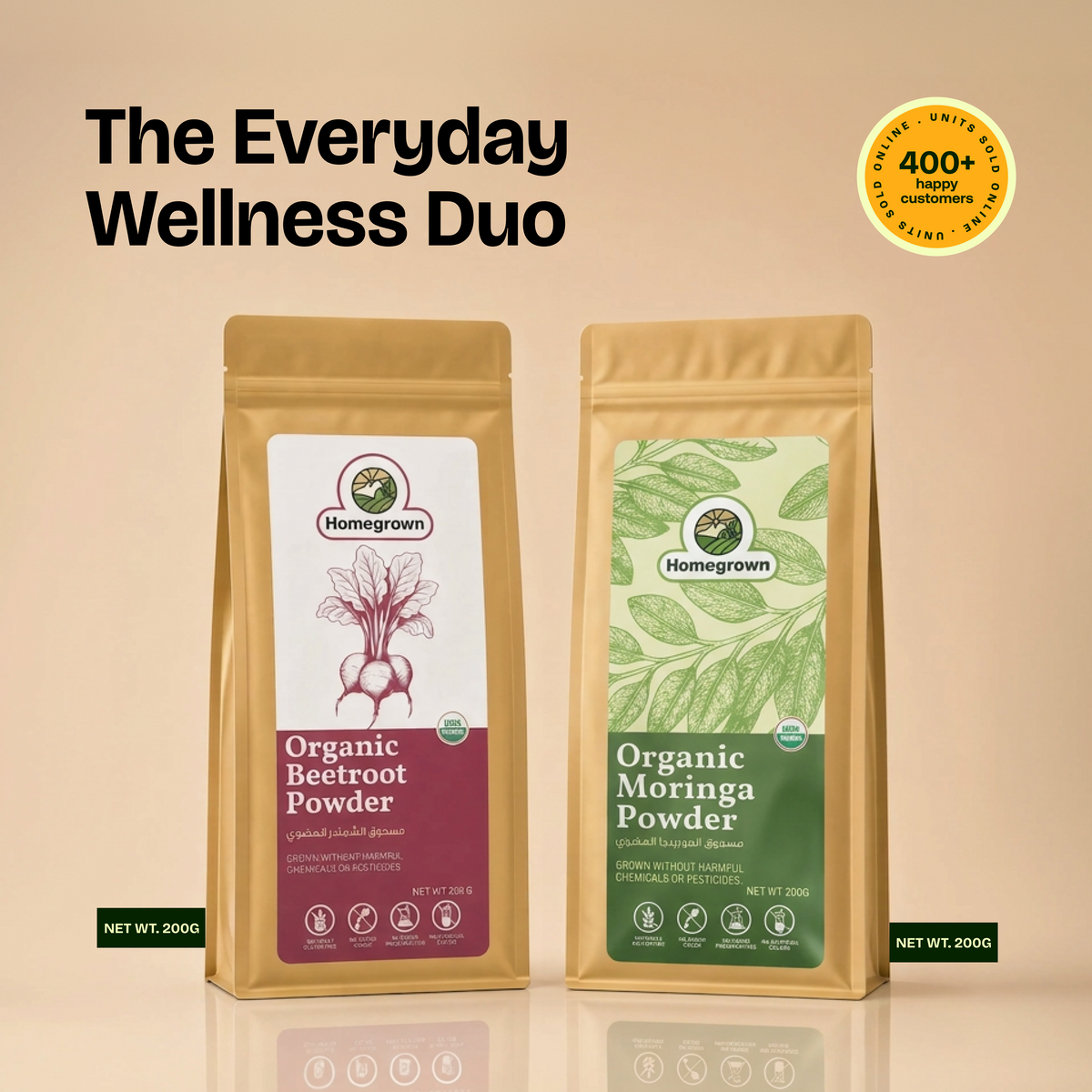The Everyday Wellness Duo