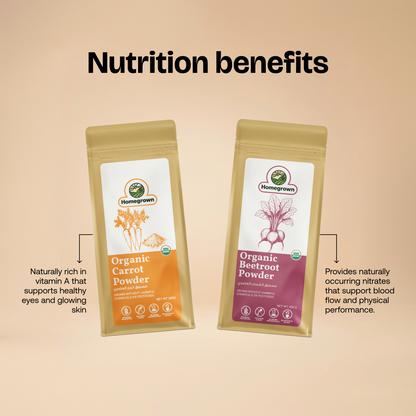 Overall Wellness Combo