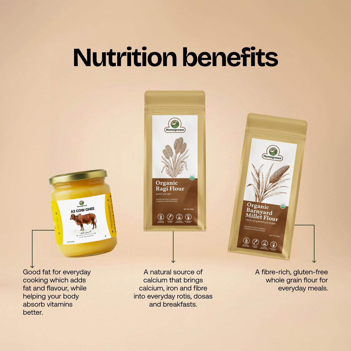 Gluten Free Essentials