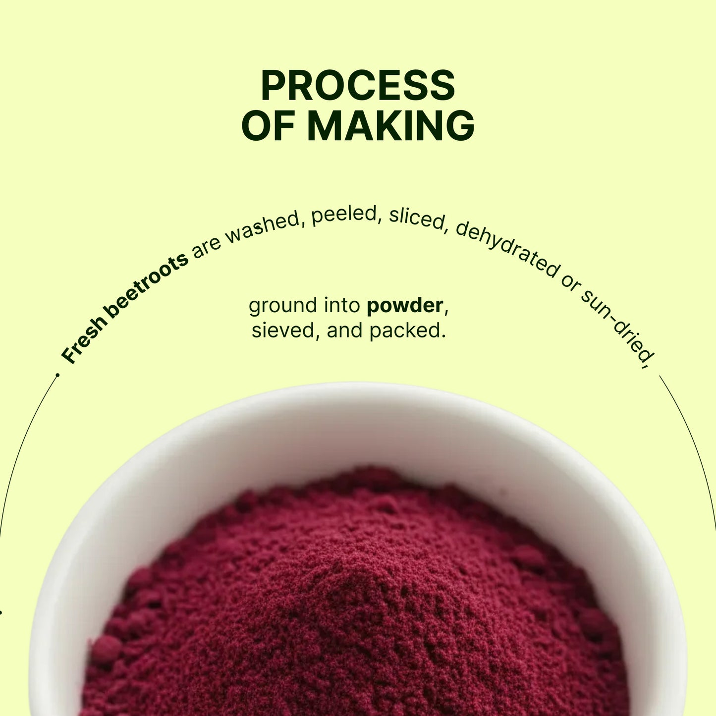 Homegrown Organic Beetroot Powder (200g)
