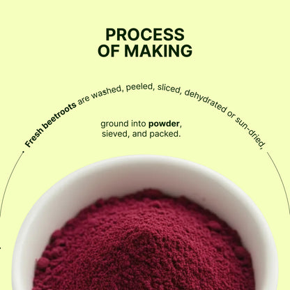 Homegrown Organic Beetroot Powder (200g)