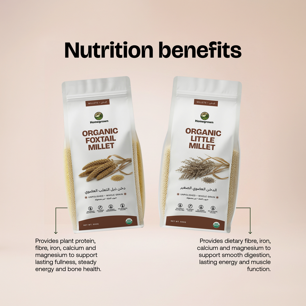 The Millet Combo
