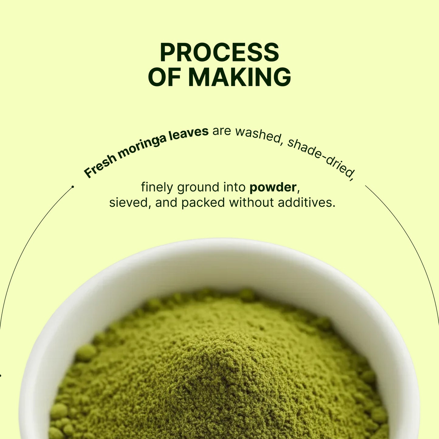 Homegrown Organic Moringa Powder (200g)