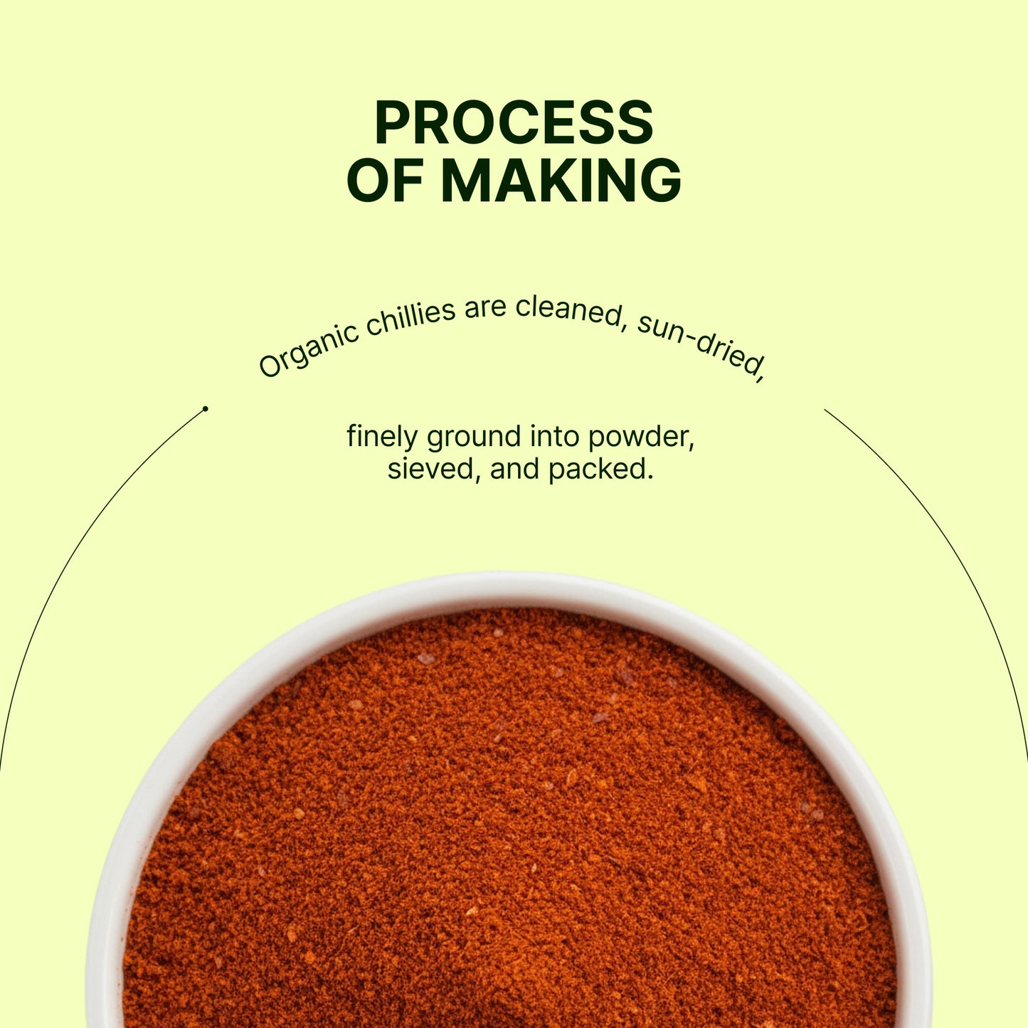 Homegrown Organic Cinnamon Powder (200g)