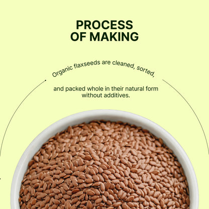 Homegrown Organic Flax seeds (200g)