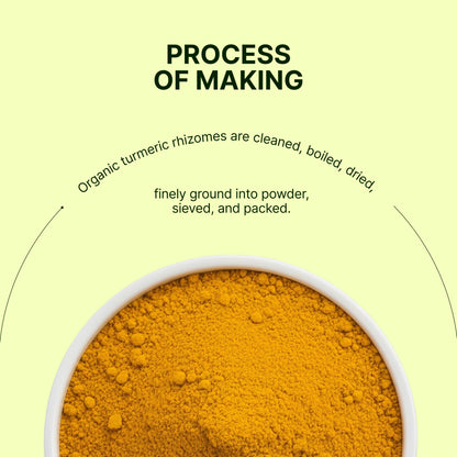 Homegrown Organic Turmeric Powder (200g)